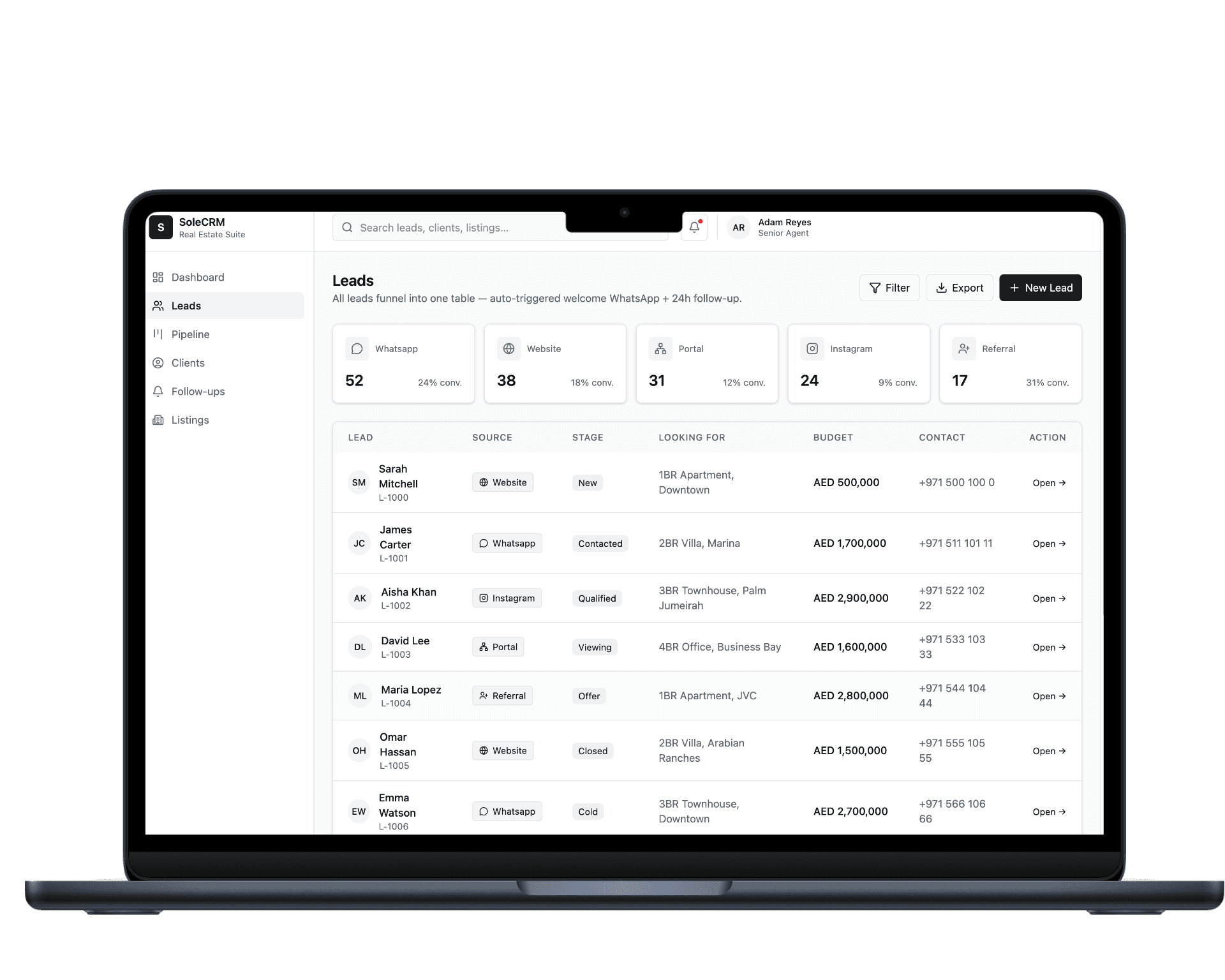 Agent CRM leads dashboard