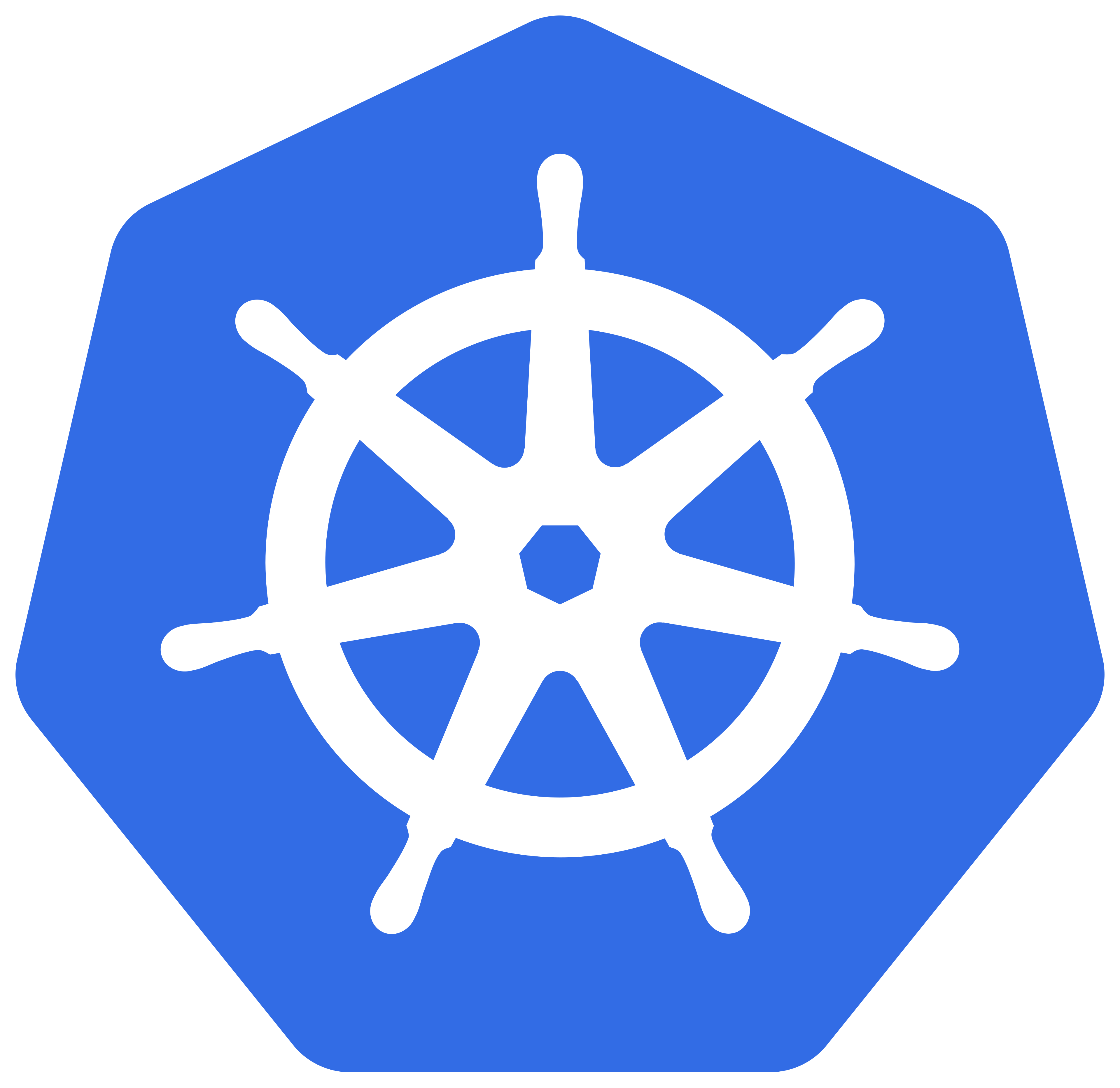 Kubernetes Kubernetes